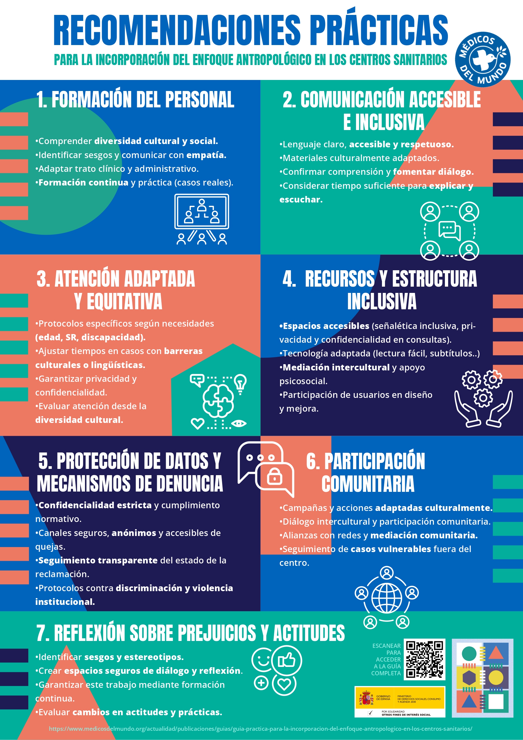 Recomendaciones prácticas para para la incorporación del enfoque antropológico en los centros sanitarios. Recomendaciones prácticas para para la incorporación del enfoque antropológico en los centros sanitarios.