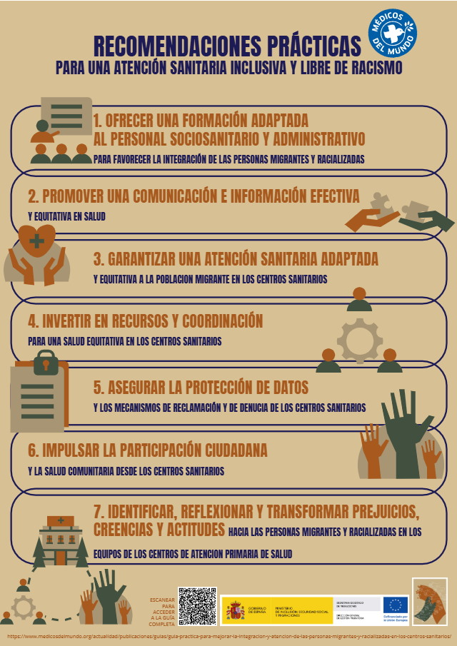 Recomendaciones prácticas para una atención sanitaria inclusiva y libre de racismo. Recomendaciones prácticas para una atención sanitaria inclusiva y libre de racismo.